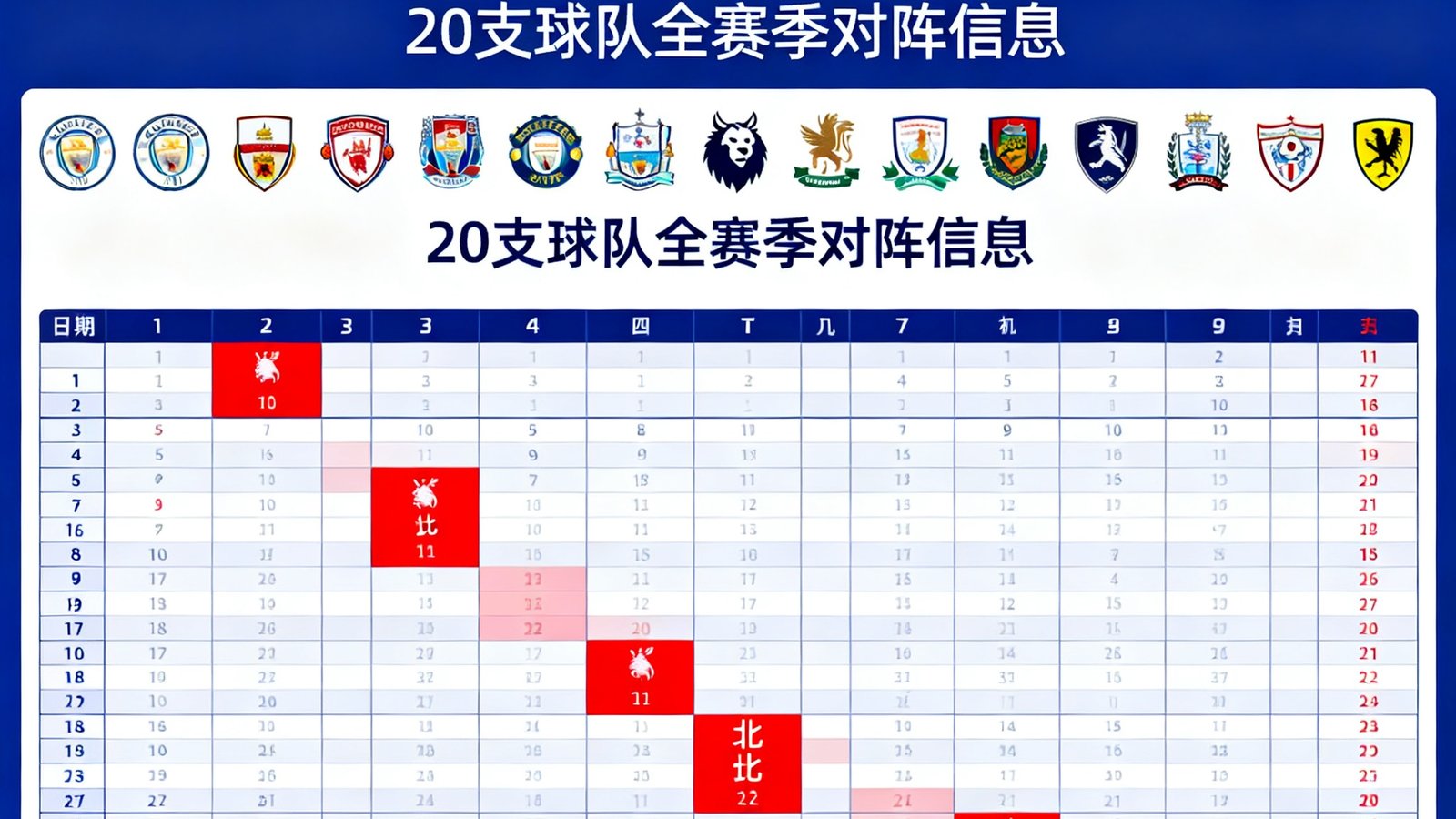 2025-26赛季英超联赛完整赛程信息图，20支球队队徽整齐排列，曼彻斯特德比和北伦敦德比日期用红色高亮标注